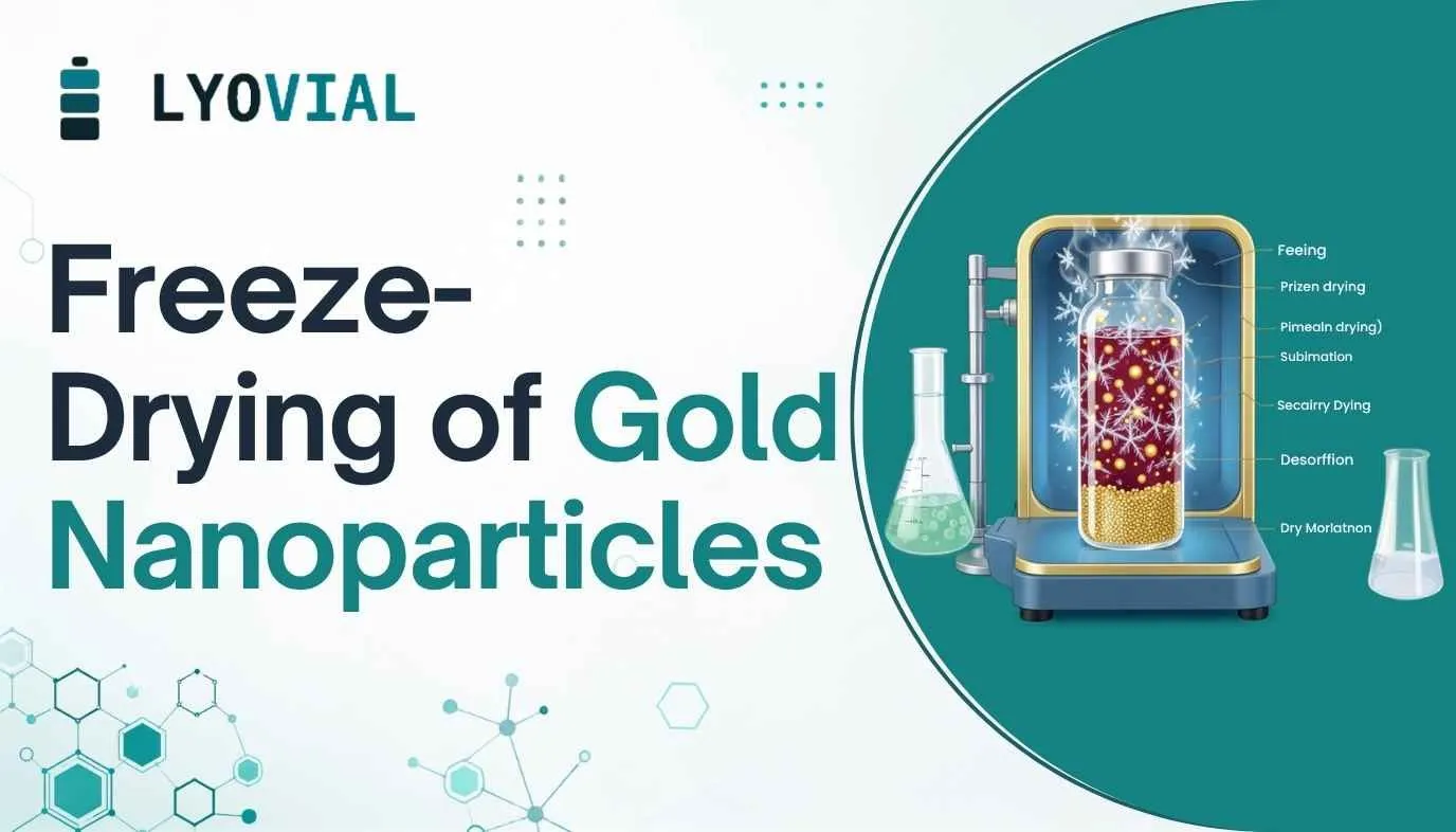 Freeze-Drying of Gold Nanoparticles